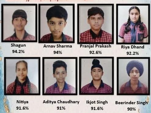 Aksips123 Smart School